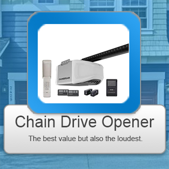Chain Drive Garage Door Opener Installation Long Beach CA