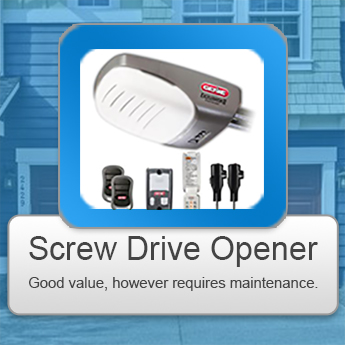 Screw Drive Garage Door Opener Installation Long Beach CA